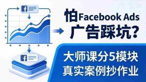 （18174期）怕 Facebook Ads 广告踩坑？大师课分 5 模块教你做广告、搞扩量，还带真实案例抄作业！-湘创网