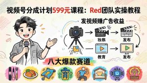 （18088期）视频号分成计划599元课程：Red团队实操教程，发视频赚广告收益，八大爆款赛道全掌握-湘创网