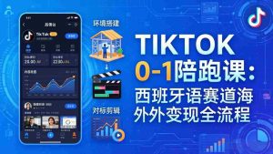 （17908期）TIKTOK 0-1 陪跑课：从环境搭建到刷对标剪辑，西班牙语赛道海外变现全流程-湘创网