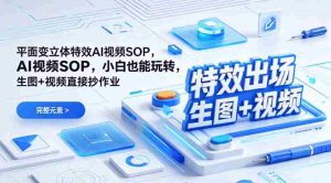 （特效出场）平面变立体特效AI视频SOP，小白也能玩转，生图+视频直接抄作业-湘创网