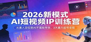 2026新模式AI短视频IP训练营:从素人定位到AI不露脸带货,3天暴力起号变现-湘创网