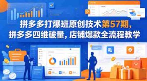 拼多多打爆班原创技术第57期，拼多多四维破量，店铺爆款全流程教学-湘创网