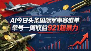 AI今日头条国际军事赛道，单号一周收益921，超暴力-湘创网
