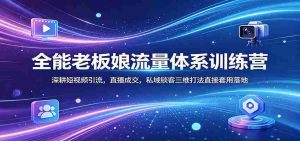 全能老板娘流量体系训练营:深耕短视频引流,直播成交,私域锁客三维打法直接套用落地-湘创网