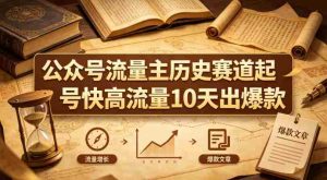 公众号流量主之历史赛道,起号快+高流量,10天就能出爆款!-湘创网