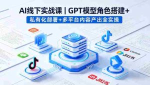 AI线下实战课,GPT模型角色搭建+私有化部署+多平台内容产出全实操-湘创网