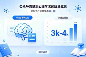 公众号流量主新跑通心理学名词玩法，单账号月综合变现3k-4k-湘创网