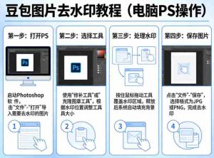 豆包图片去水印教程，电脑PS操作教程-湘创网