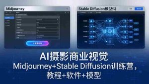 (18271期)AI摄影商业视觉Midjourney+Stable Diffusion训练营,教程+软件+模型-湘创网