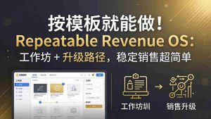（18085期）按模板就能做！Repeatable Revenue OS：工作坊 + 升级路径，稳定销售超简单-湘创网