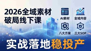 （17942期）2026全域素材破局线下课：AI素材+全域内容+八大方案+三大SOP，实战落地稳投产-湘创网