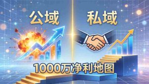 （18217期）公域玩命出爆款，私域悄悄做成交：这套AI内训课，2026给你打通1000万净利的地图-湘创网