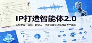 IP打造智能体2.0：玩转文案，音频，数字人，快速搭建自动化内容生产体系-湘创网
