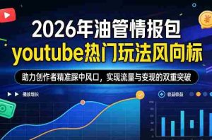 2026年油管情报包,youtube热门玩法风向标,助力创作者精准踩中风口,实现流量与变现的双重突破(更新0330)-湘创网