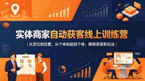 实体商家自动获客线上训练营｜从定位到流量，从个体到超级个体，解锁获客新玩法-湘创网