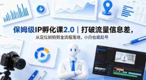 保姆级IP孵化课2.0｜打破流量信息差，从定位到拍剪全流程落地，小白也能起号-湘创网