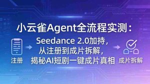 （18167期）小云雀Agent全流程实测：Seedance 2.0加持，从注册到成片拆解，揭秘AI短剧一键成片真相-湘创网