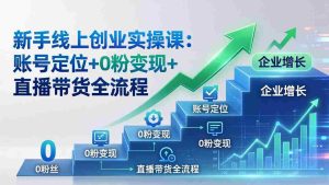(17831期)新手线上创业实操课:账号定位+0粉变现+直播带货全流程,企业用户增长一步到位-湘创网