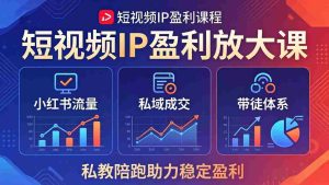 （18138期）短视频IP盈利放大课：小红书流量+私域成交+带徒体系，私教陪跑助力稳定盈利-湘创网