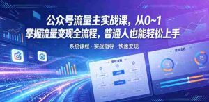公众号流量主实战课，从0~1掌握流量变现全流程，普通人也能轻松上手-湘创网