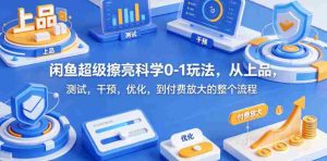 闲鱼超级擦亮科学0-1玩法,从上品,测试,干预,优化,到付费放大的整个流程-湘创网