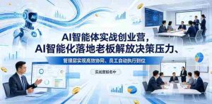 AI智能体实战创业营26年4月23-25号线下课,AI智能化落地老板解放决策压力、管理层实现高效协同、员工自动执行到位-湘创网
