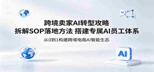 跨境卖家AI转型攻略:拆解SOP落地方法,搭建专属AI员工体系-湘创网
