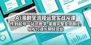 AI漫剧全流程运营实战课从创作到起号一站式教学，掌握完整变现路径，轻松打造长期轻资产副业-湘创网