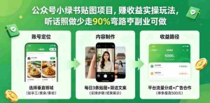 公众号小绿书贴图项目，赚收益实操玩法，听话照听话照少走90%弯路丨副业可做-湘创网