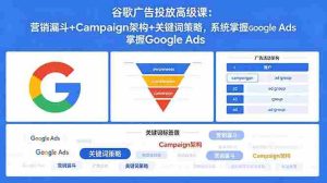 （18588期）谷歌广告投放高级课：营销漏斗+Campaign架构+关键词策略，系统掌握Google Ads-湘创网