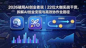 （18628期）2026 破局 AI 创业者说｜22 位大咖实战干货，拆解 AI 创业变现与高效协作全路径-湘创网