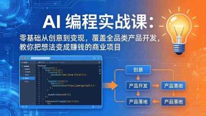 (18469期)AI编程实战课-第三期-5月9更新:零基础从创意到变现,覆盖全品类产品开发,把想法变成赚钱项目-湘创网