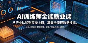 AI训练师全能就业课,从行业认知到实操上岗,掌握全流程数据技能,轻松入职新兴热门岗位-湘创网