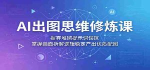 AI出图思维修炼课:摒弃堆砌提示词误区,掌握画面拆解逻辑稳定产出优质配图-湘创网