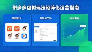 (18361期)闭眼可复制的拼多多虚拟玩法,矩阵化运营,长期稳定日入 1000+-湘创网