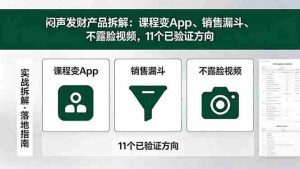 (18447期)付费文章:闷声发财产品拆解:课程变App、销售漏斗、不露脸视频,11个已验证方向-湘创网