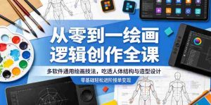 从零到一绘画逻辑创作全课，多软件通用绘画技法，吃透人体结构与造型设计，零基础轻松进阶接单变现-湘创网