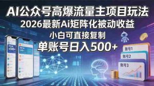 AI公众号高爆流量主项目玩法，2026最新Ai矩阵化被动收益，小白可直接复制，单账号日入500+-湘创网