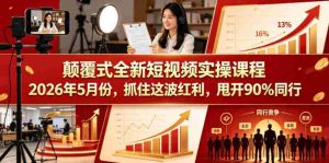 颠覆式全新短视频实操课程2026年5月份,抓住这波红利,甩开90%同行-湘创网