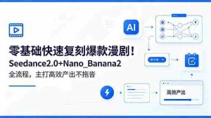 （18611期）零基础快速复刻爆款漫剧！Seedance2.0+Nano_Banana2全流程，主打高效产出不拖沓-湘创网