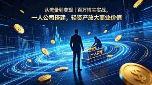 (18645期)从流量到变现|百万博主实战,一人公司搭建,轻资产放大商业价值-湘创网