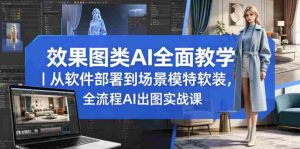效果图类AI全面教学｜从软件部署到场景模特软装，全流程AI出图实战课-湘创网