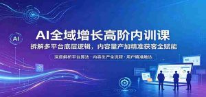 AI全域增长高阶内训课:拆解多平台底层逻辑,内容量产加精准获客全赋能-湘创网