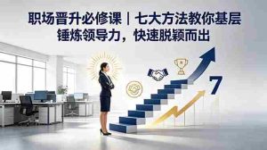 (18629期)付费文章:职场晋升必修课|七大方法教你基层锤炼领导力,快速脱颖而出-湘创网