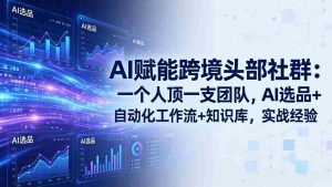 （18425期）AI赋能跨境头部社群-更新5月：一个人顶一支团队，AI选品+自动化工作流+知识库，实战经验-湘创网
