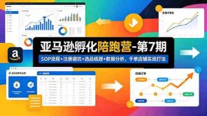 (18752期)亚马逊孵化陪跑营-第7期:SOP流程+注册避坑+选品梳理+数据分析,千单店铺实战打法-湘创网