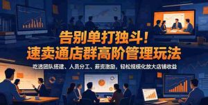 告别单打独斗!速卖通店群高阶管理玩法,吃透团队搭建、人员分工、薪资激励,轻松规模化放大店铺收益-湘创网