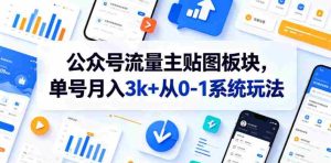 公众号流量主贴图板块,单号月入3k+从0-1系统玩法-湘创网