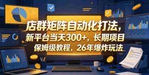 店群矩阵自动化打法，新平台当天300+，长期项目，保姆级教程，26年爆炸玩法【揭秘】-湘创网
