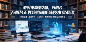 老火电商第2期，万相台无界趋势词矩阵技术实战课，计划搭建・选词布局・分品矩阵・数据优化・放量全流程教程-湘创网
